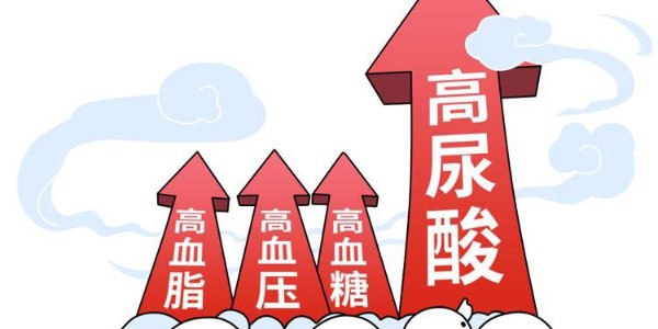 家用尿酸檢測儀，真靠譜嗎？痛風(fēng)星人看過來！