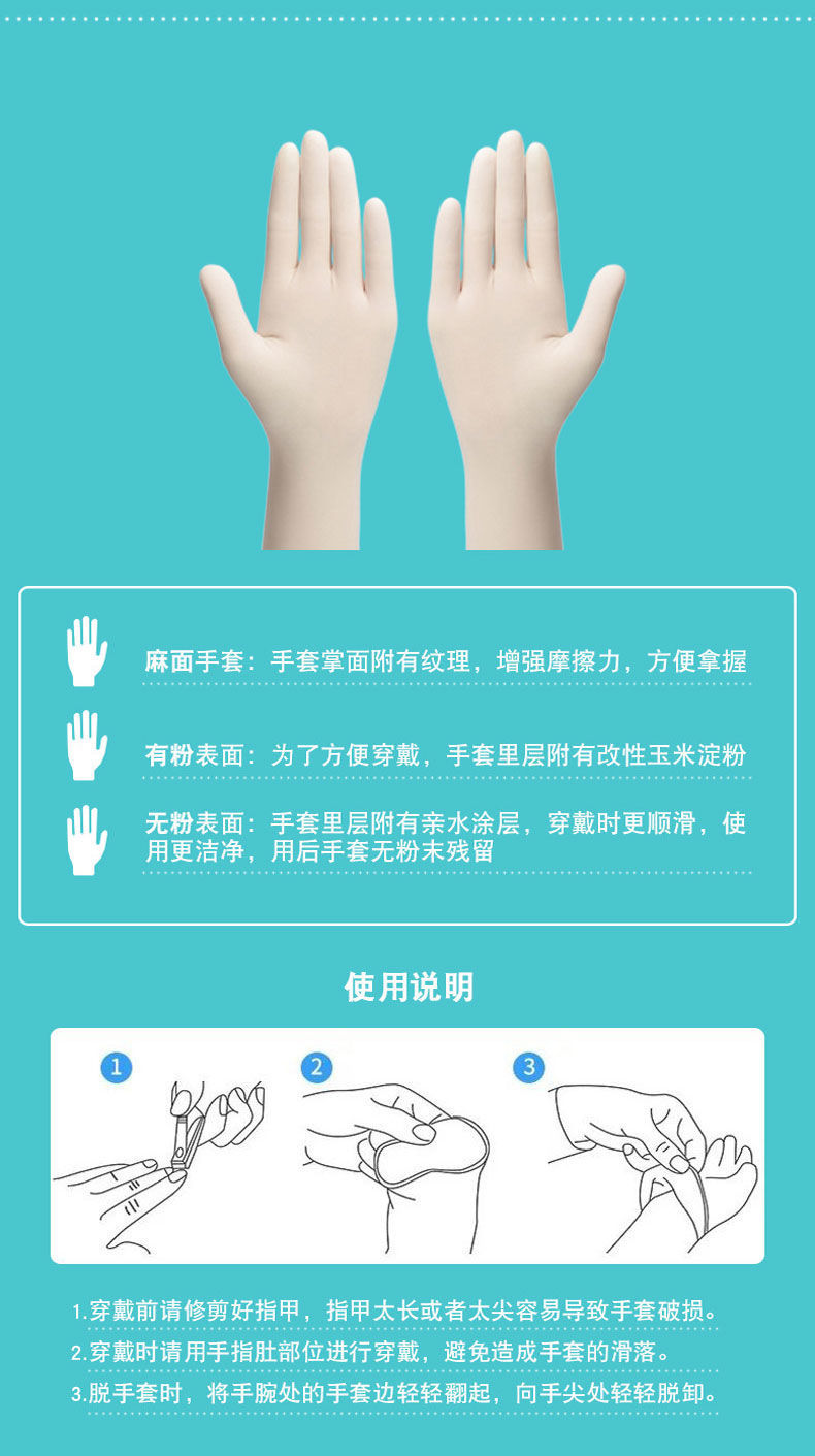 檢查手套分類說(shuō)明 檢查手套分類說(shuō)明